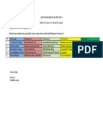 Daftar Kelompok MK - Rektan II-c