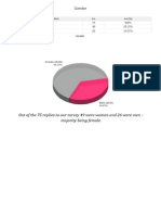 Questionaire Results