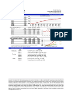 Pensford Rate Sheet - 11.03.2014