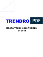 Macro Technicals Themes q1 2010