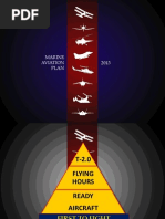 Download 2015 Marine Aviation Plan by samlagrone SN245372920 doc pdf