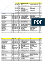 Ched Stufap 2014-2015 Scholarship V-W-X-Y-Z