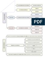 Cono14edadmodernaesquemas 130926133038 Phpapp01 PDF