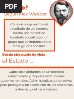 ¿Qué es el estado?