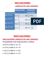 INECUACIONES