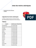 Regime Legumes Les Moins Caloriques 304 Mw7iuq