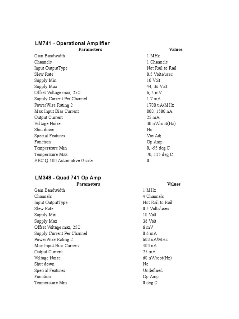 LM Op Amp Specifications Overview | PDF | Operational Amplifier ...
