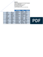 07 - Tablas DinamicasHECHAS