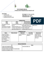 Unit Planner How We Organize Ourselves-2