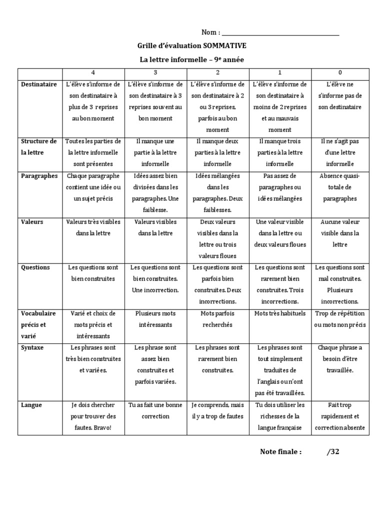 Lettre Informelle  Grille Correction