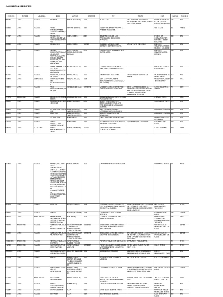 Cahier de Français 6e éd. 2023 - Cahier de l'élève