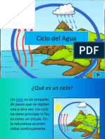 Ciclo Del Agua Power p