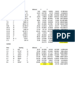 Dmd - surveying 