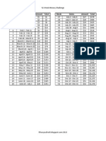 52 Week Money Challenge Template Sheet1