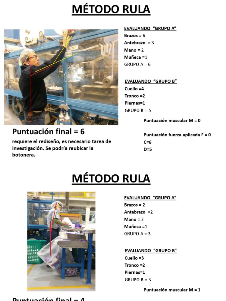Método Rula | PDF