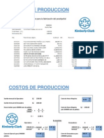 PRODUCTIVIDAD