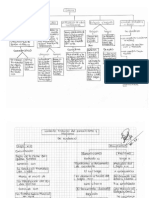 Mapas Conceptuales