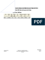 Flextable: PRV Table (Red de Agua Sector 03.Wtg) Active Scenario: Verificacion Hidraulica de Redes de Agua Potable Sector 03