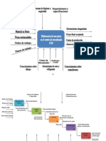 Imagenes Estructura