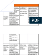 O MODELO DE AUTO-AVALIAÇÃO DA BE METODOLOGIAS DE OPERACIONALIZAÇÃO (PARTE II)