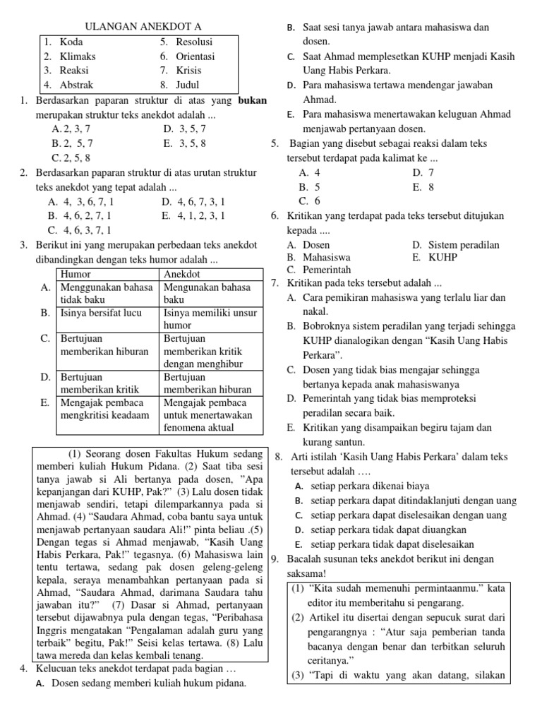 Ulangan Anekdot