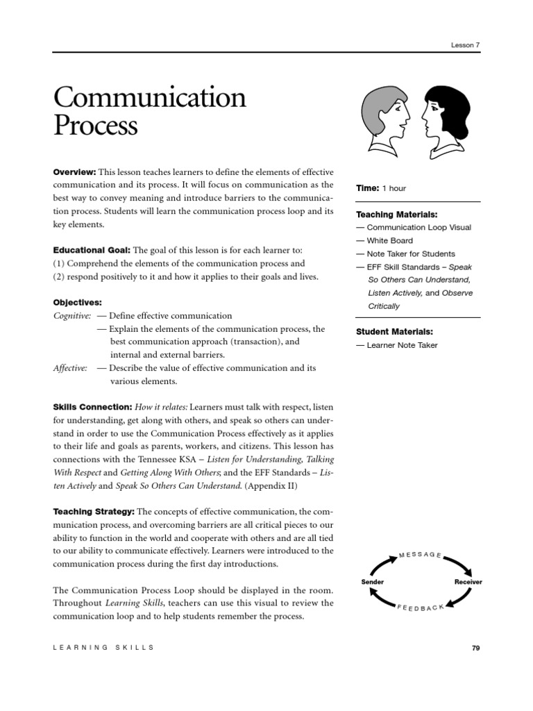 Communication Process | PDF | Nonverbal Communication | Communication