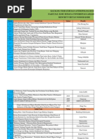 Download Katalog-Tesis-03-01-2014 by Zulaiha Ir SN245445008 doc pdf