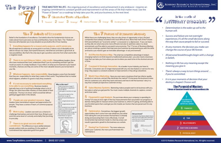 The Power of 7 Infographic | PDF | Innovation | Marketing