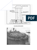 Well Cross Section