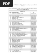 315 Def Estt Web PDF | PDF | Engineering | Nature