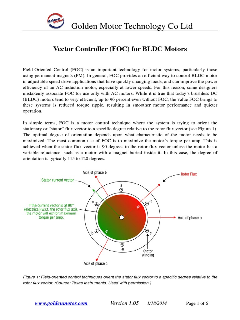 GoldenMotor FOC Motor Controller Guide | PDF | Electronics | Electrical ...