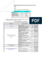 INFORMACIÓN Alumnos Máster en Ingeniería de Caminos C y P