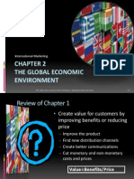 Chapter 02 The Global Economic Environment