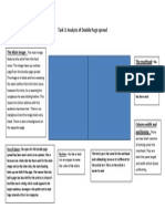 Task 3 Analysis of Duble Page Spread