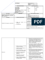 Modelo AST Perforación