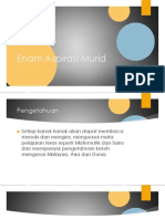 Enam Aspirasi Murid 2.ppt