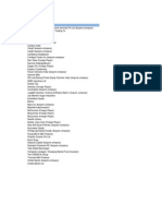 Food & Beverages M&a and Investments