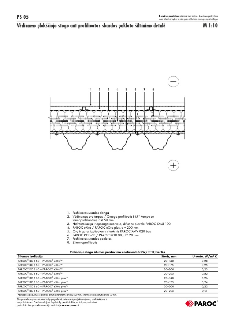 PS 05 LT | PDF