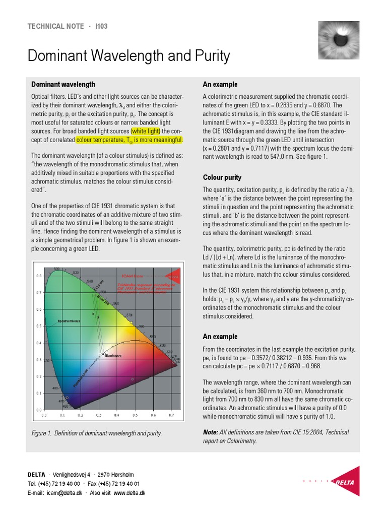 Dominant Wavelength PDF Color Physical Phenomena