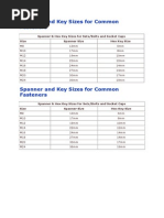 Manual Optics New Dot Sight Mounts Scp Ds3068w Scp Ds3840w Scp 3039w Scp 3028w Scp Ds30w Scp Rg40cdq Scp Rg40sdq Scp Rd40rgw A Scp Tdsdq Scp Tdtdq Screw Equipment