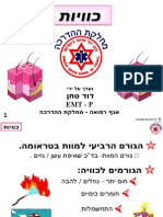 כוויות