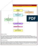 Evaluación de Impacto Ambiental en La Provincia de Mendoza