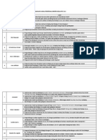 Judul Proposal Skripsi