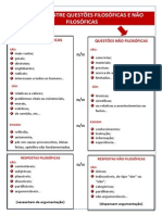 Acetato 3 - Questões Filosóficas