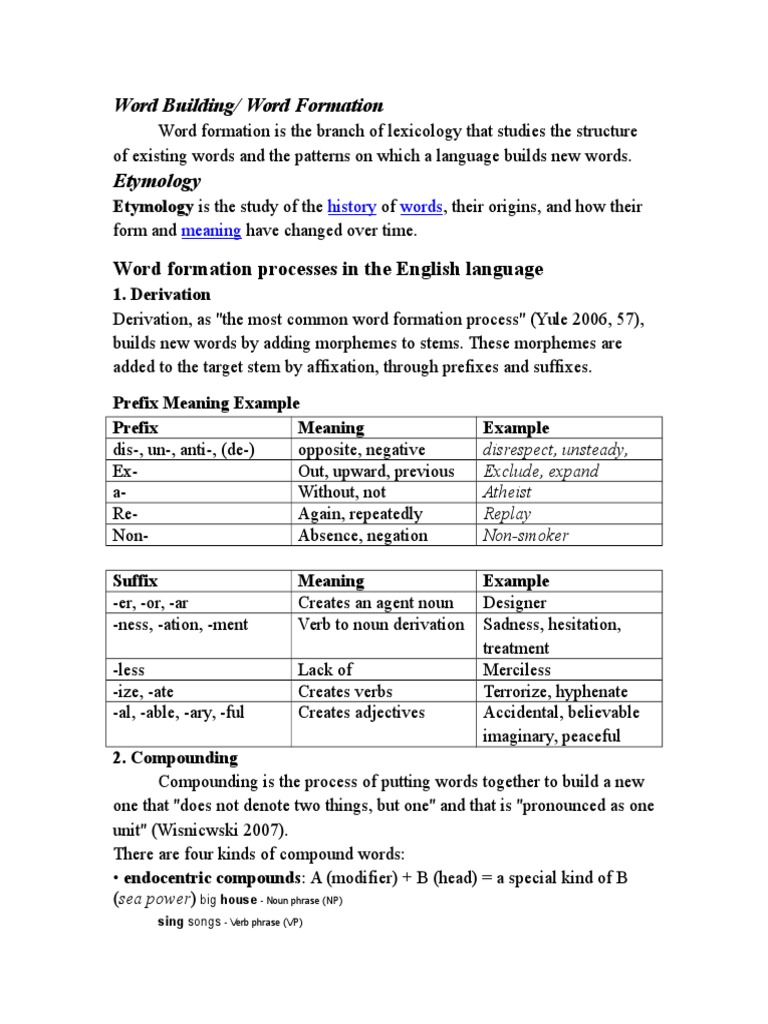 Understanding Word Formation in English | PDF