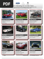 Download 2011 Mustang GT 50-liter Team by Ford Motor Company SN24551561 doc pdf