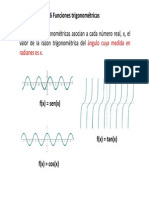 Fun C Trigonometric As