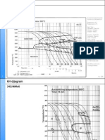 KH Dijagram PDF