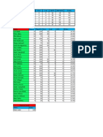 League Table Web