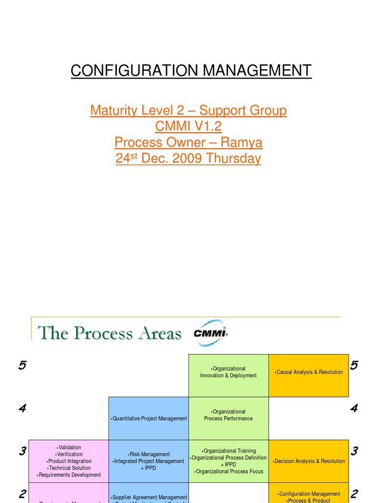 Configuration Management CMMI | PDF | Business | Information Technology ...